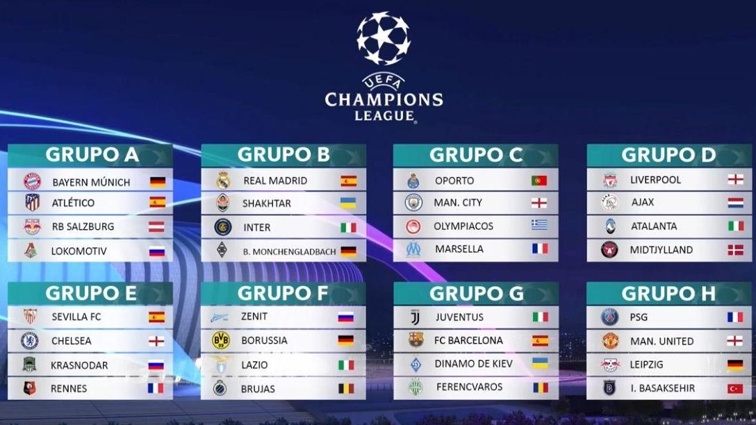 Grupos Champions League - 2020 - 2021