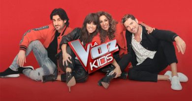 La Voz Kids 2021 - España