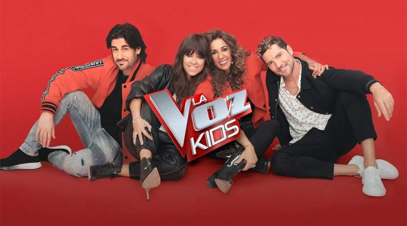 La Voz Kids 2021 - España