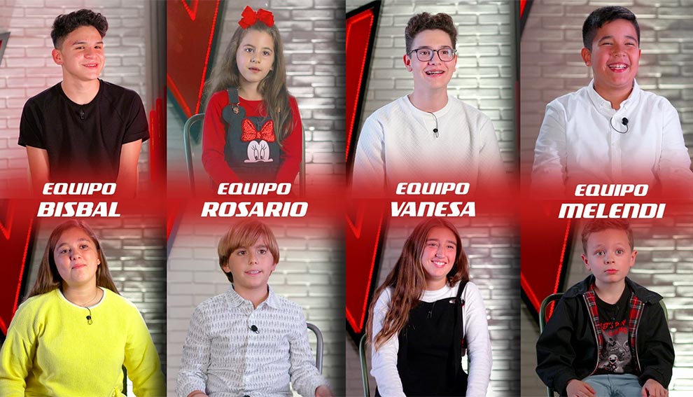 La Voz Kids 2021 - Finalistas