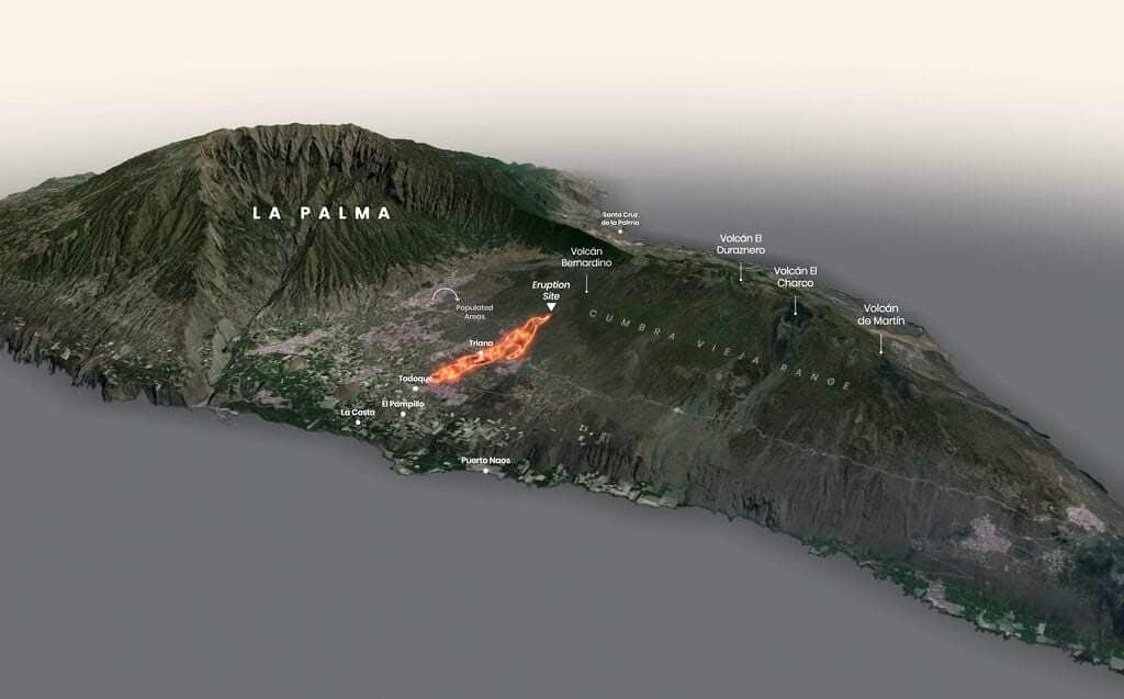 Colada de Lava - La Palma