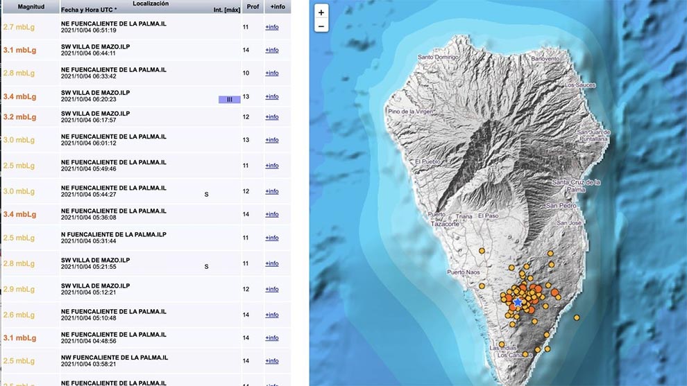 Movimientos sísmicos en La Palma